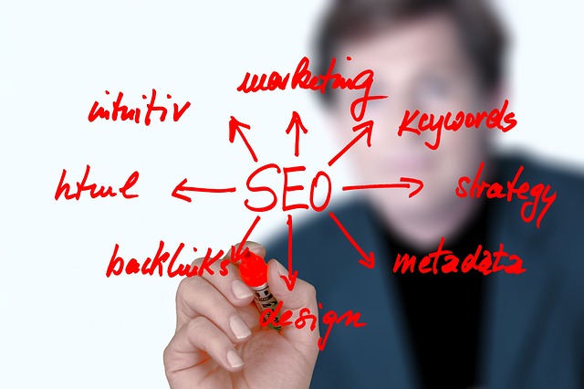 zkratka SEO